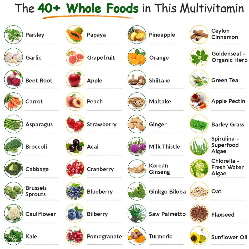 wholesome-wellness-whole-food-multivitam-5.jpg