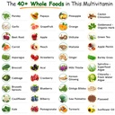 wholesome-wellness-whole-food-multivitam-5.jpg