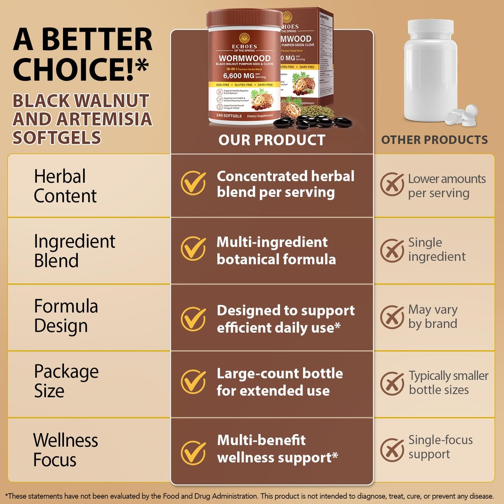 wormwood-black-walnut-clove-cleanse-for--6.jpg
