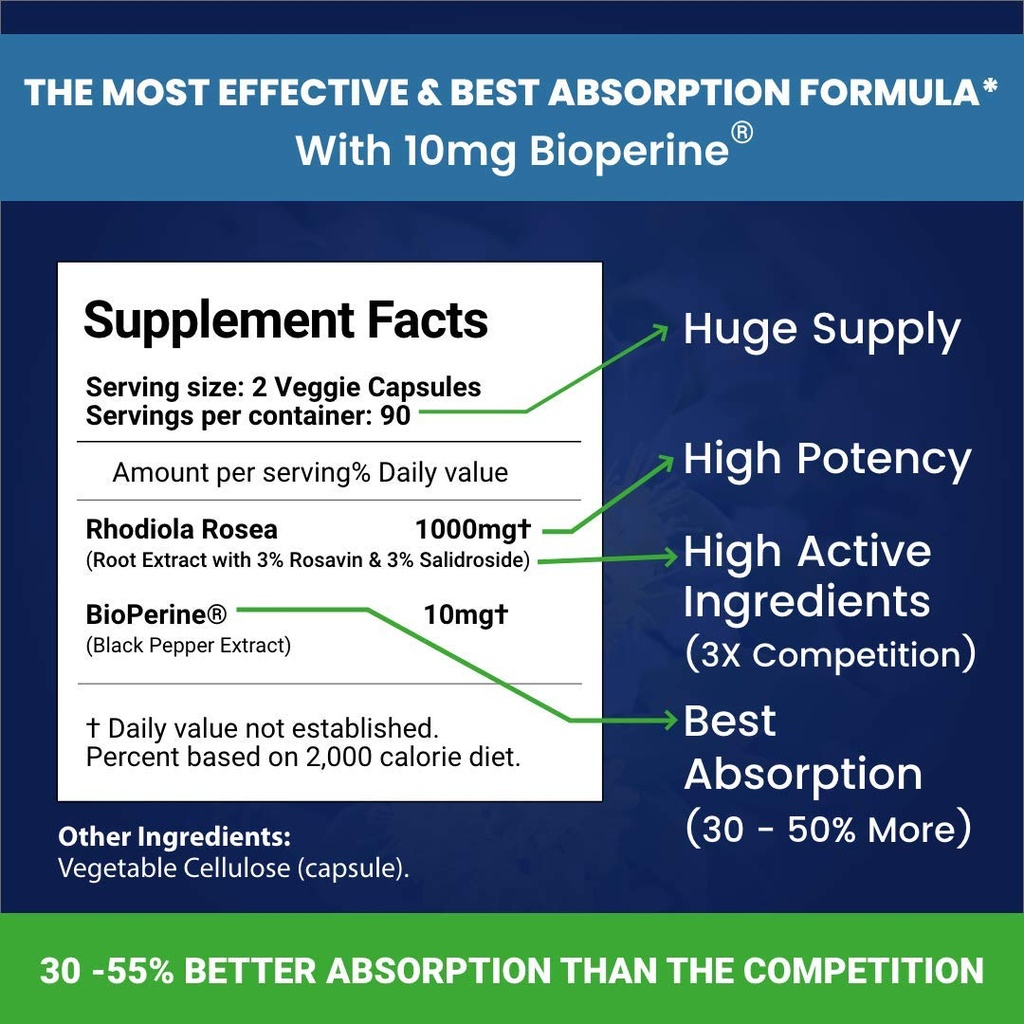 simply-potent-siberian-rhodiola-rosea-ca-3.jpg