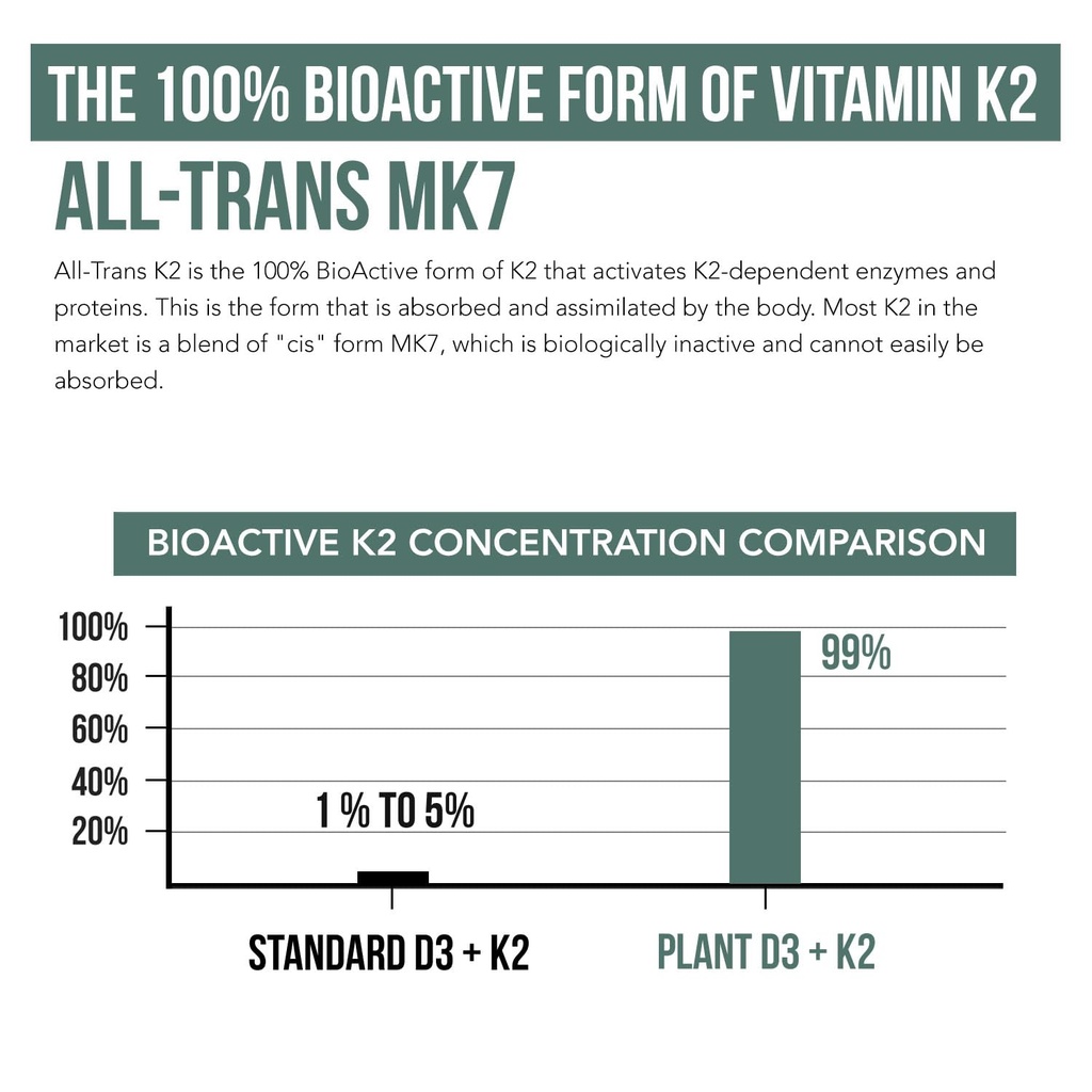organic-plant-d3-k2-10000-iu-d3-120-mcg--4.jpg