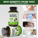 natureplanet-soursop-graviola-capsules-w-2.jpg