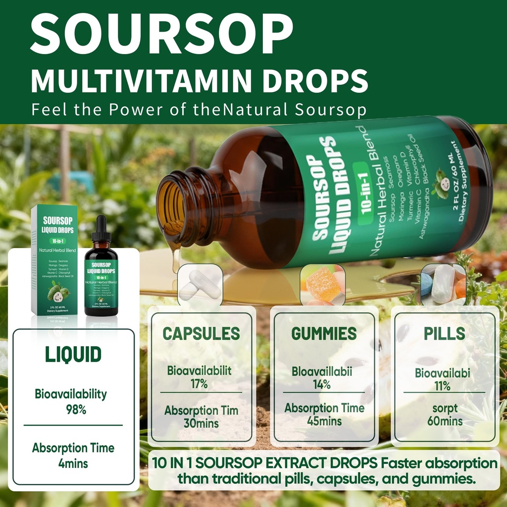 soursop-10-in-1-liquid-drops-soursop-bit-5.jpg