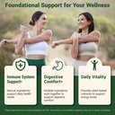 vivcmin-natural-wellness-duo-graviola-so-4.jpg