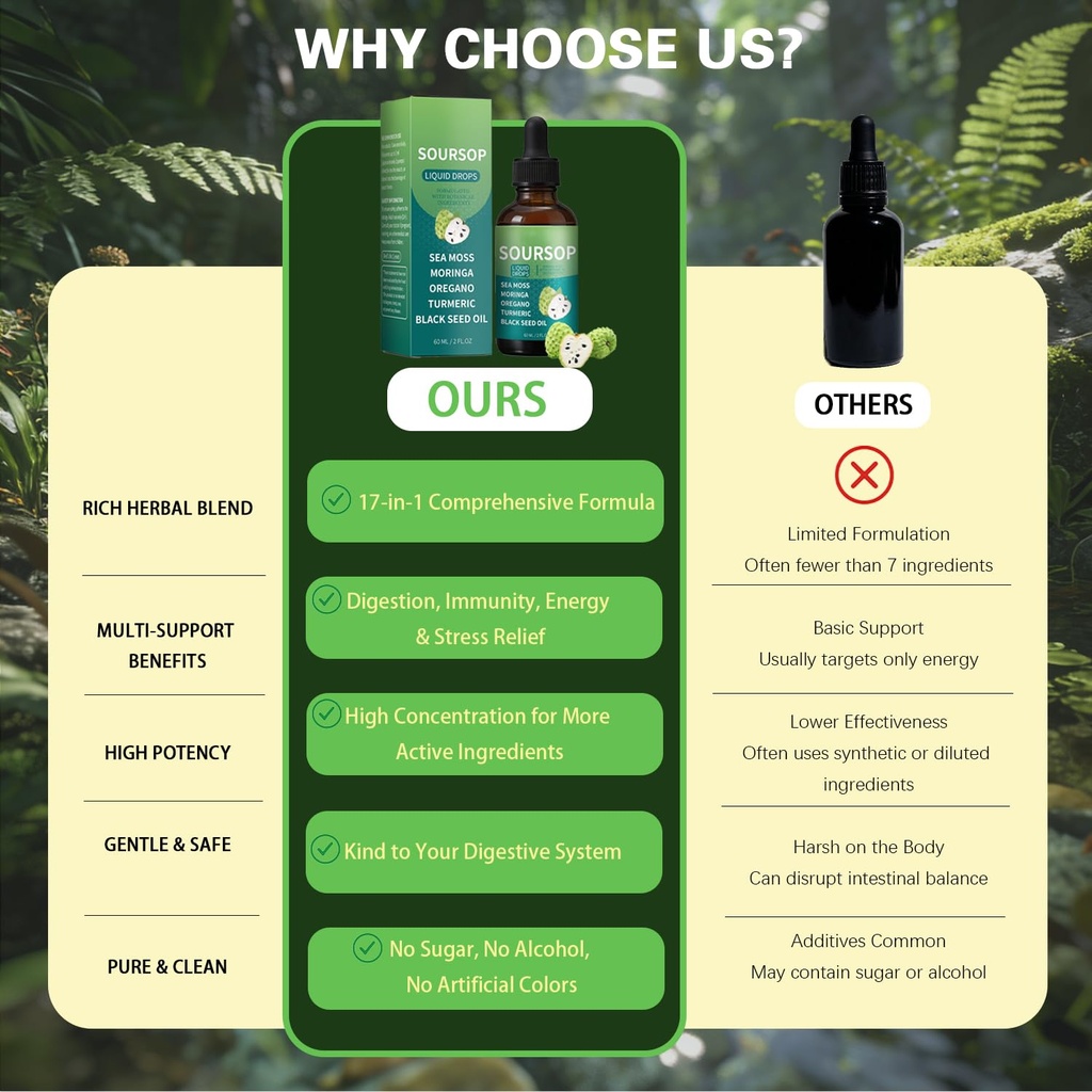 soursop-bitters-herbal-liquid-drops-with-3.jpg