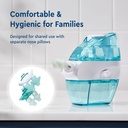 navage-multi-user-family-kit-with-30-sal-3.jpg