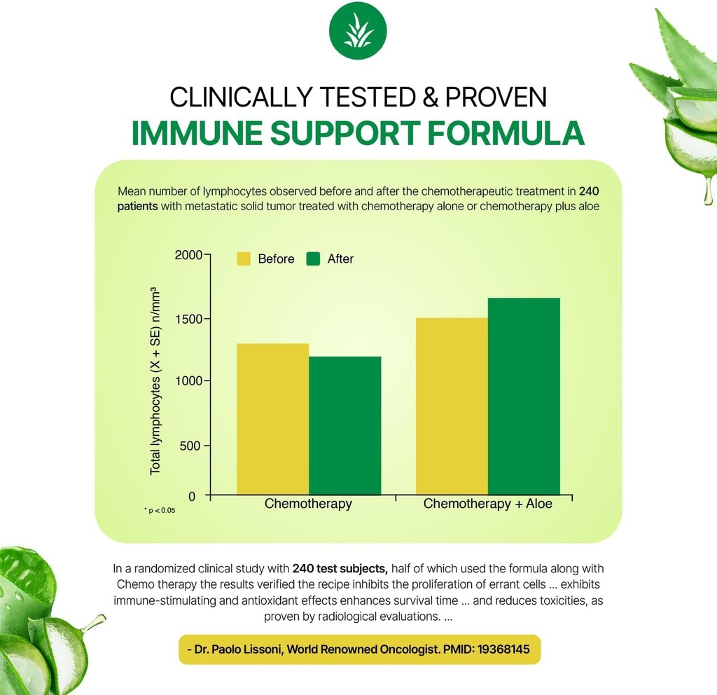 supreme-immune-health-formula-organic-wh-4.jpg