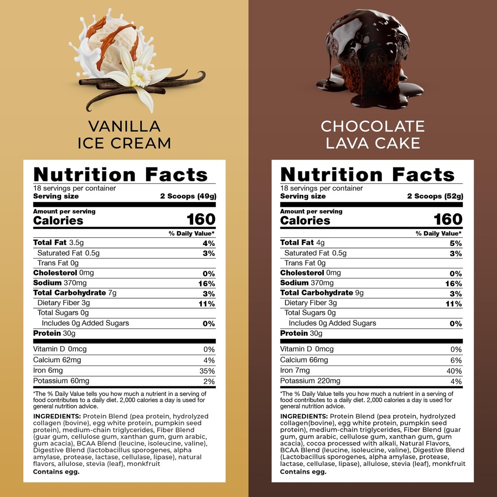 transformation-chocolate-vanilla-protein-2.jpg