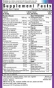 bluebonnet-nutrition-super-earth-multinu-3.jpg