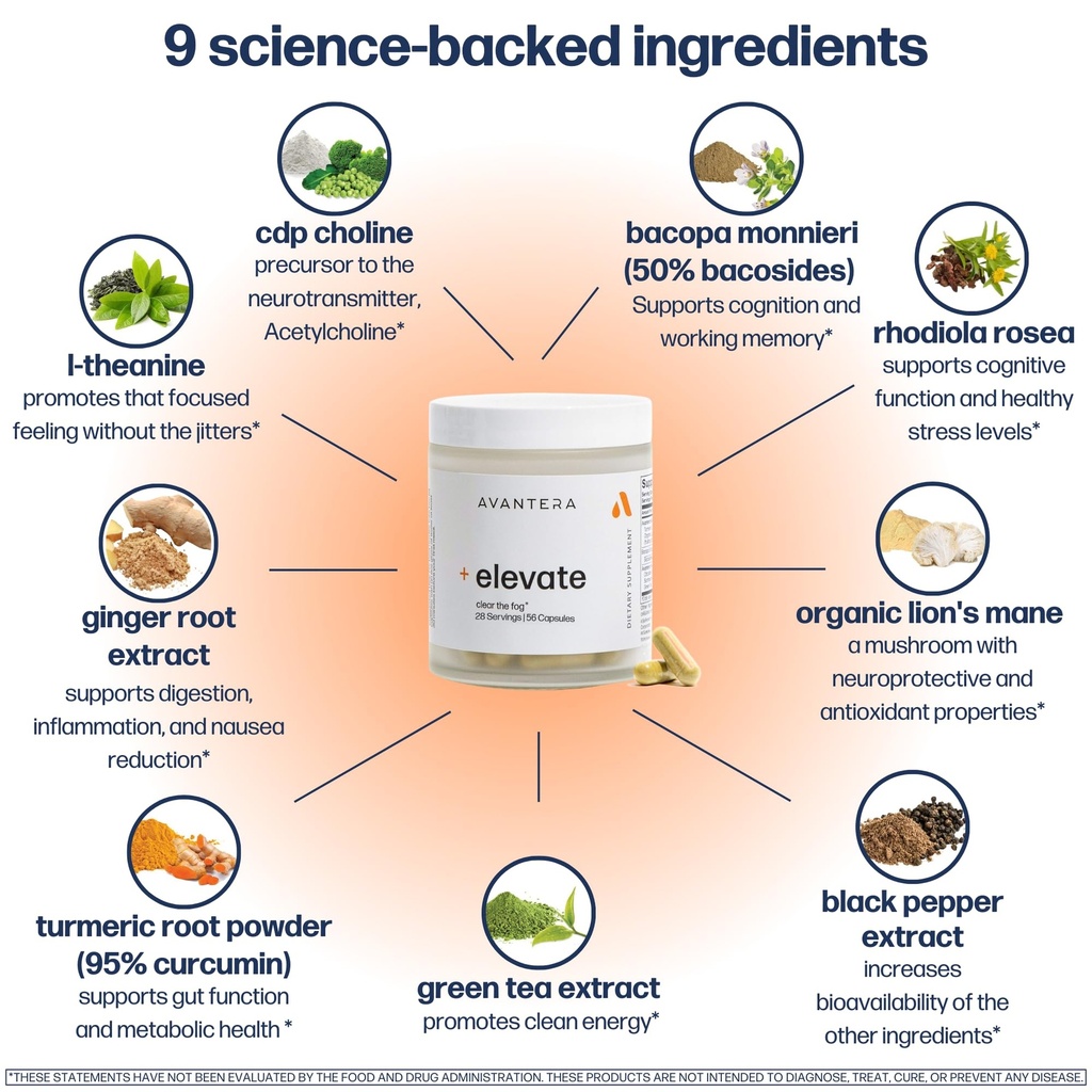 avantera-elevate-premium-nootropic-suppl-5.jpg
