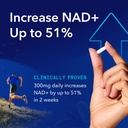 tru-niagen-patented-nad-supplement-for-b-6.jpg