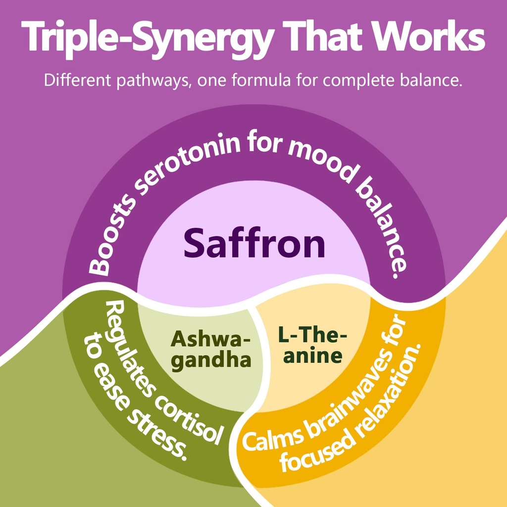 saffron-mood-mental-clarity-bundle-pure--4.jpg