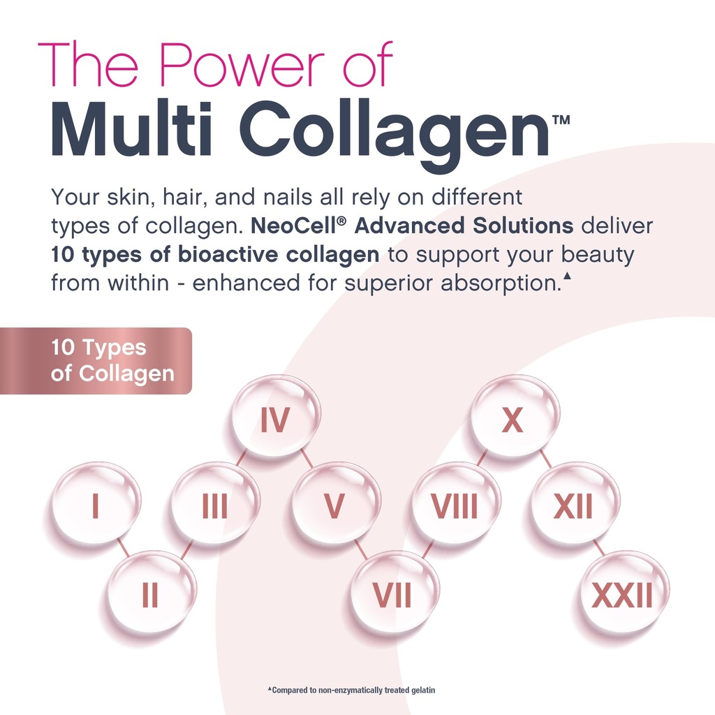 neocell-liquid-multi-collagen-peptides-1-5.jpg