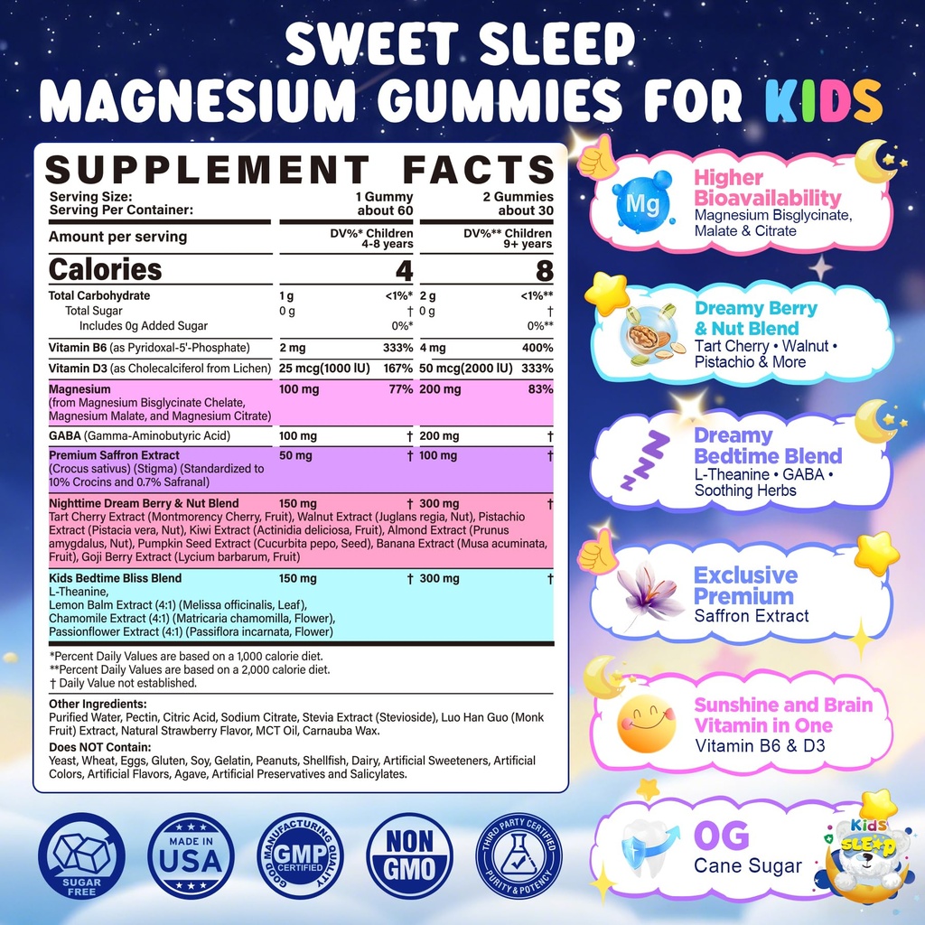 kids-sleep-gummies-no-melatonin-magnesiu-2.jpg