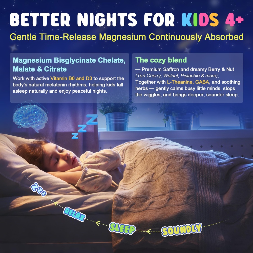 kids-sleep-gummies-no-melatonin-magnesiu-6.jpg