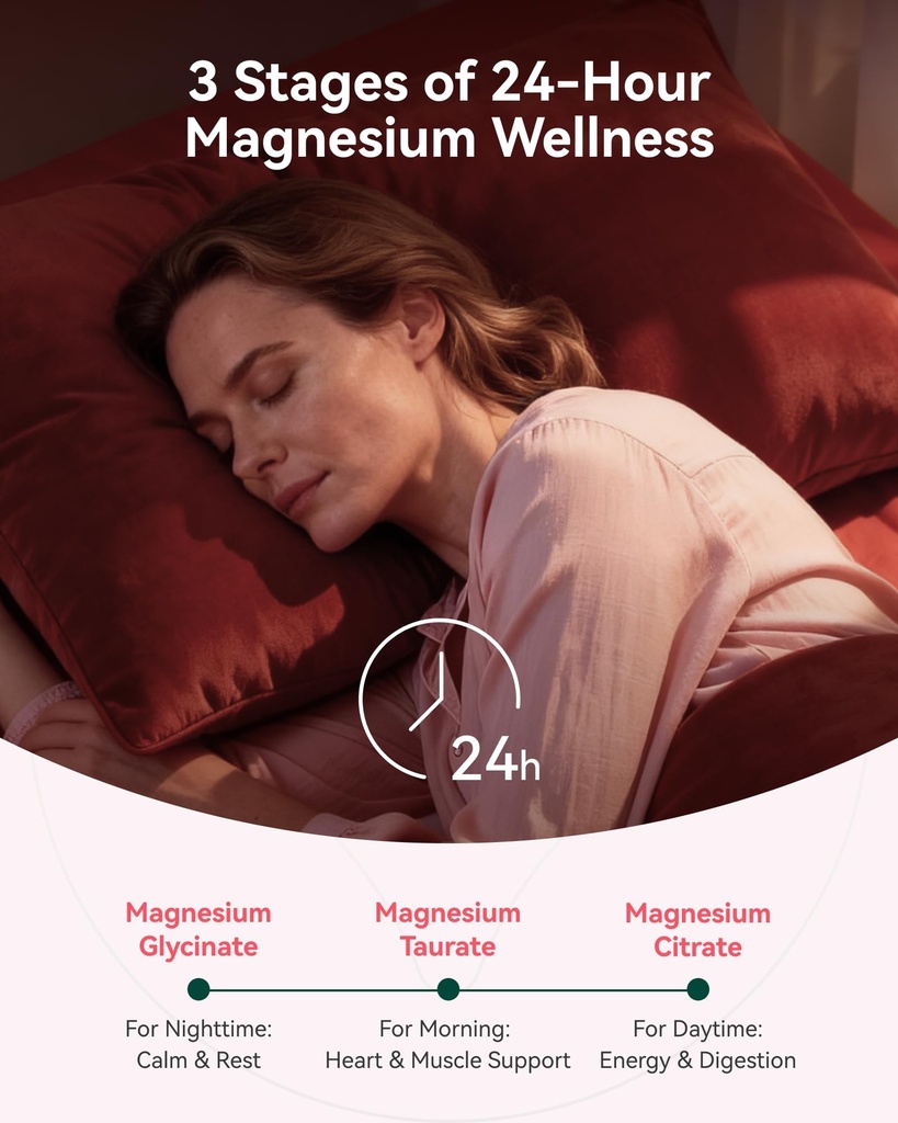 magnesium-glycinate-gummies-860mg-100mg--5.jpg