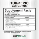 built-by-nature-turmeric-curcumin-2250mg-4.jpg