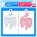 zebora-probiotics-powder-probiotics-for--5.jpg