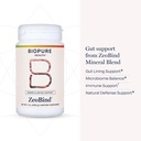 biopure-zeobind-powder-200-grams-6.jpg