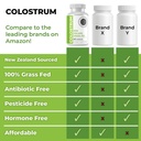 intestinal-fortitude-100-grass-fed-new-z-4.jpg