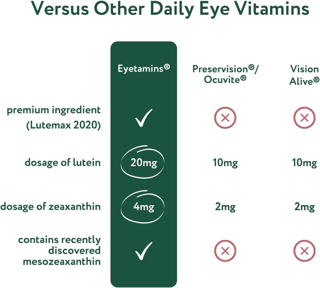 eyetamins-blue-blocker-eye-health---60-l-5.jpg