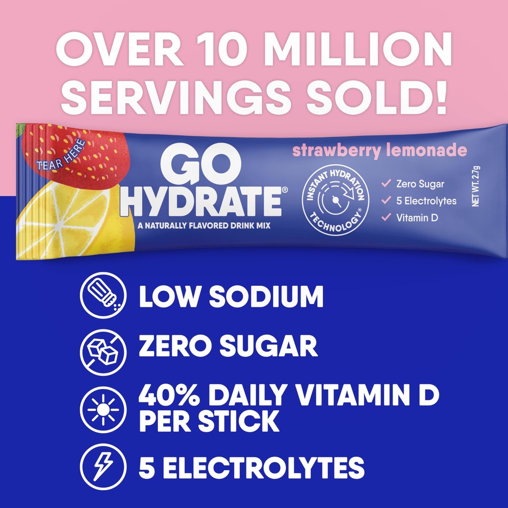 gohydrate-low-sodium-electrolytes-powder-4.jpg