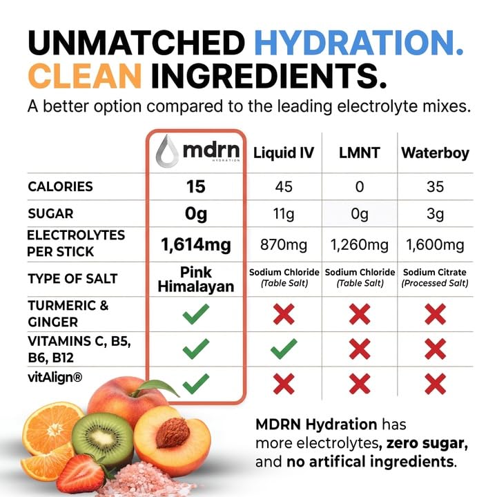 electrolyte-mix-1600mg-electrolytes-w-pi-5.jpg