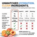 electrolyte-mix-1600mg-electrolytes-w-pi-5.jpg
