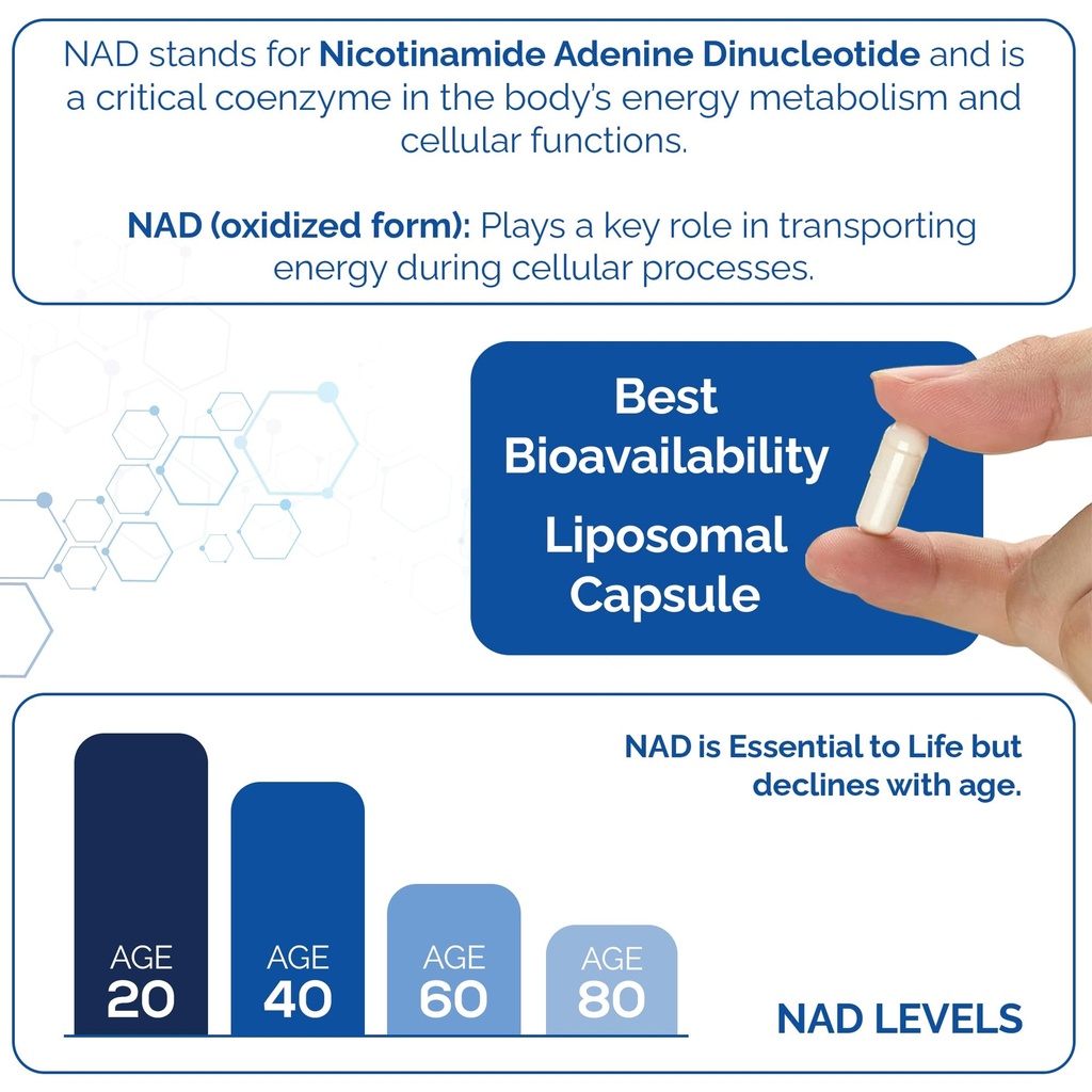nad-supplement-60-capsules-proudly-usa-c-4.jpg