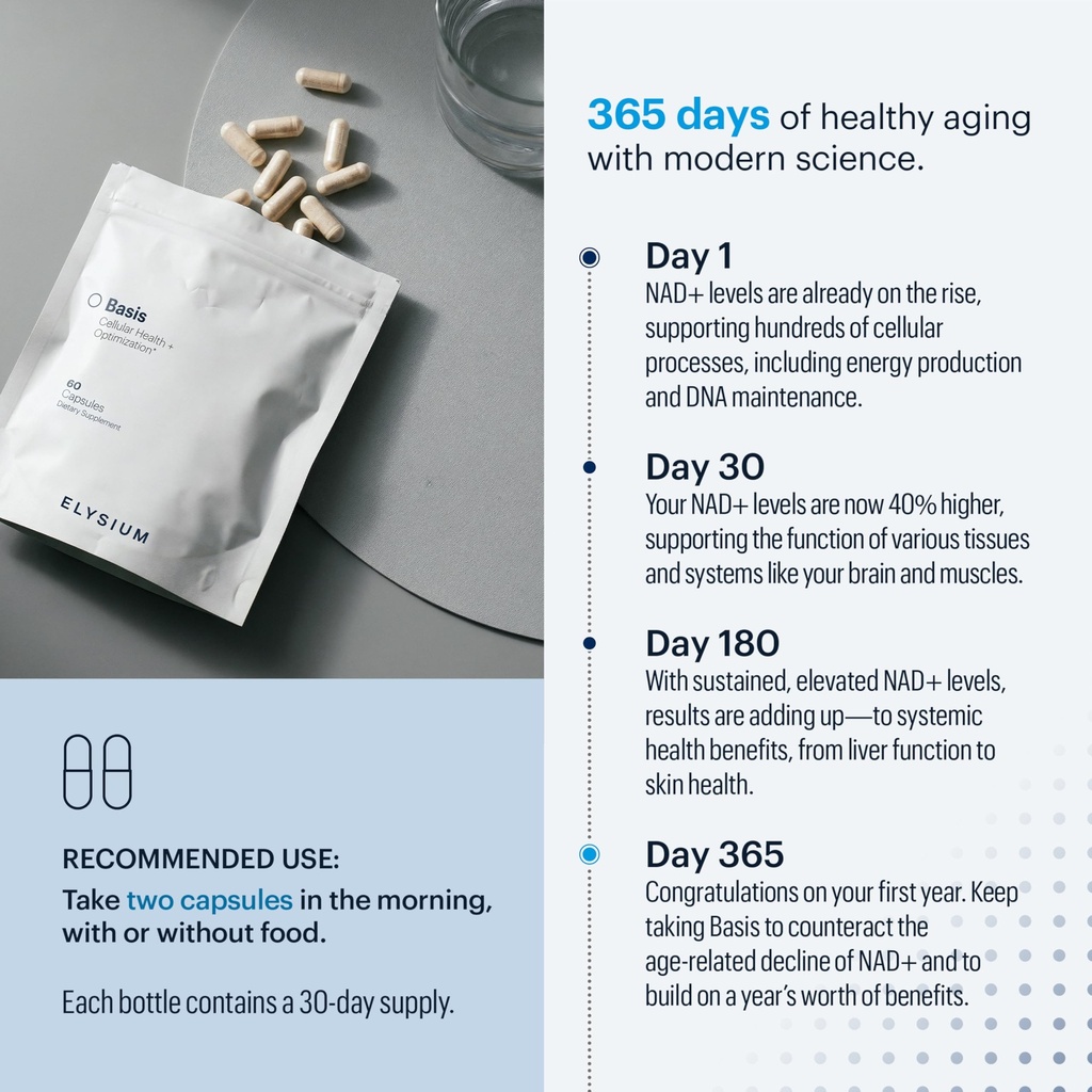 elysium-basis-nad-plus-supplement-30-ser-4.jpg
