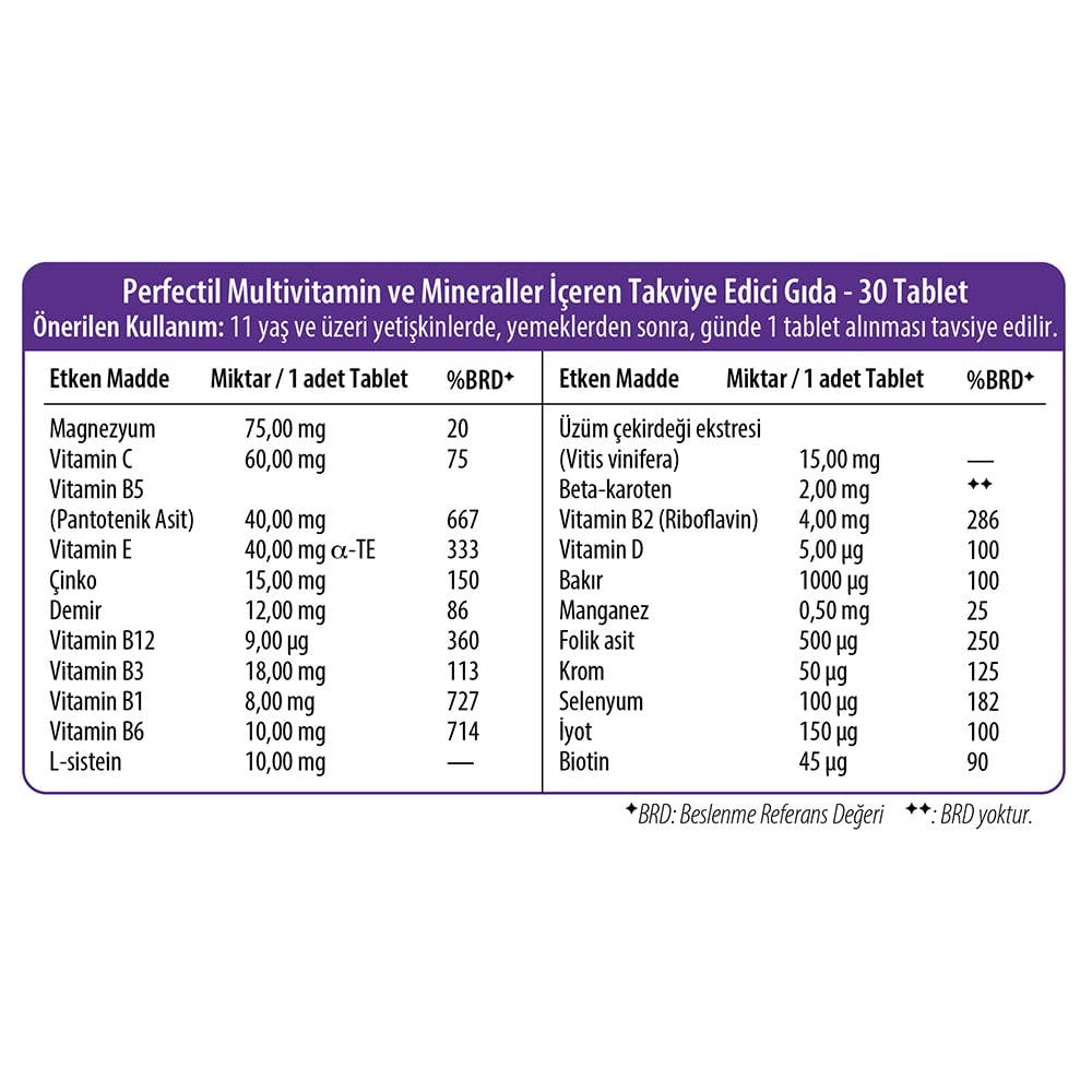 vitabiotics-perfectil-tablets-healthy-sk-3.jpg