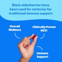 feel-great-usda-probiotic-gummies-for-ad-6.jpg