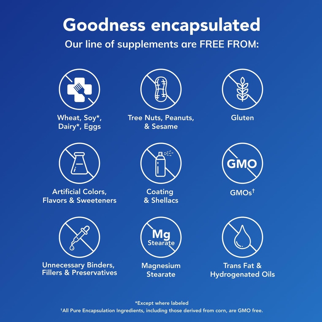pure-encapsulations-vitamin-a-3-000-mcg--5.jpg