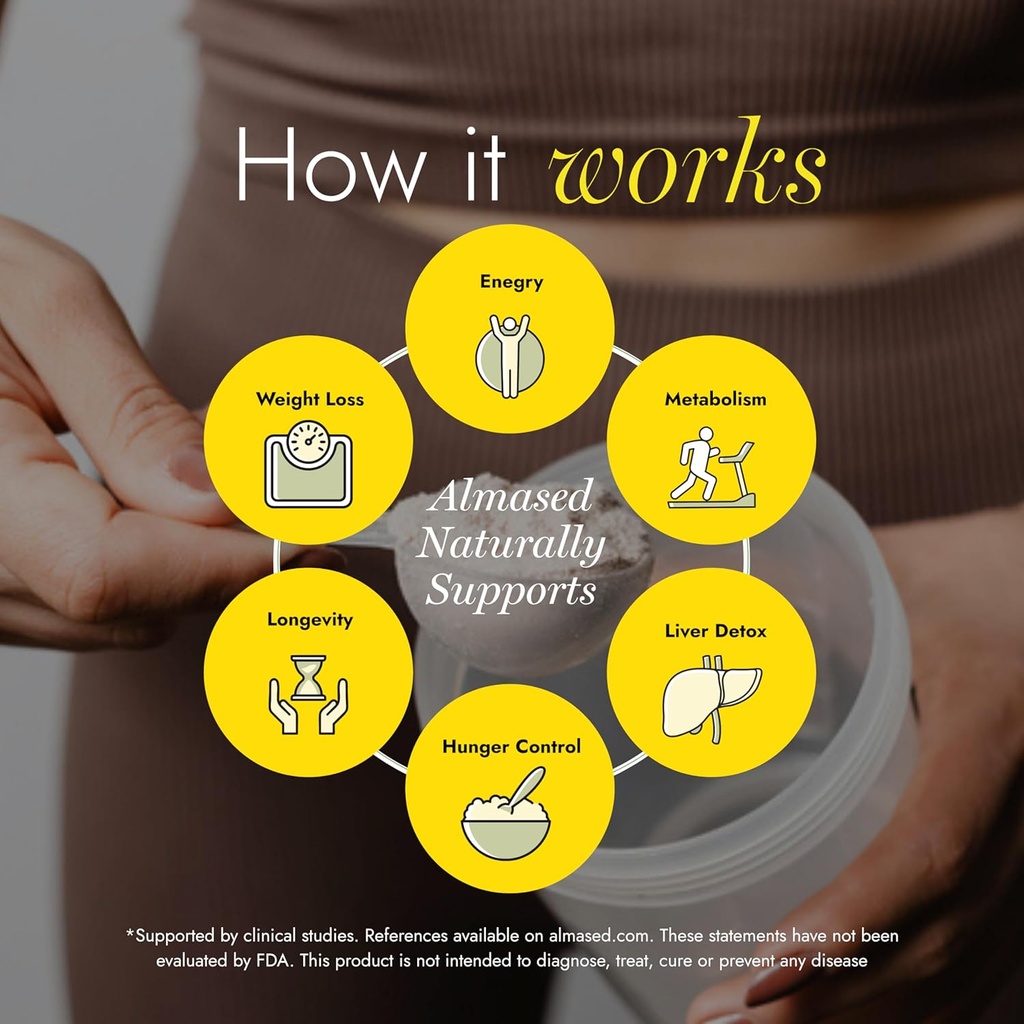 almased-meal-replacement-shake---low-gly-5.jpg