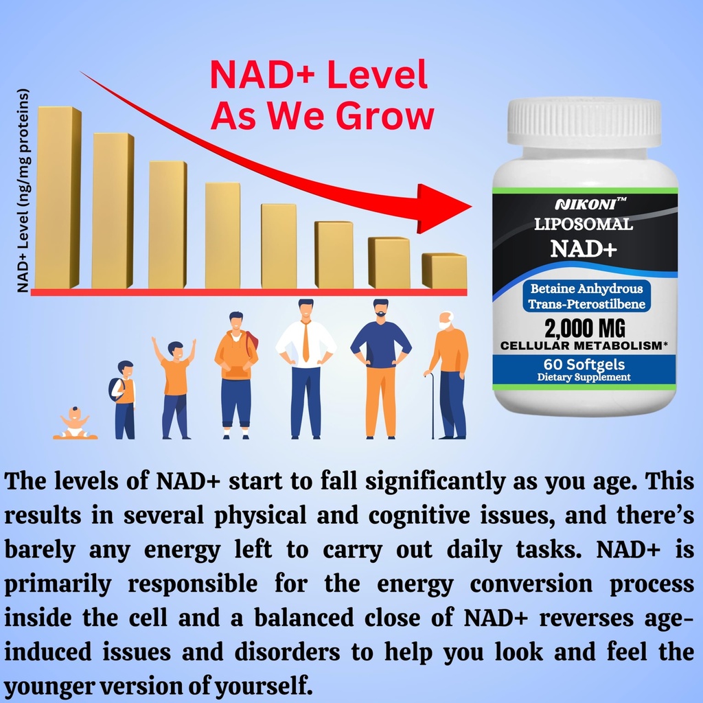 nikoni-liposomal-nad-2000-mg-with-tmg-an-6.jpg