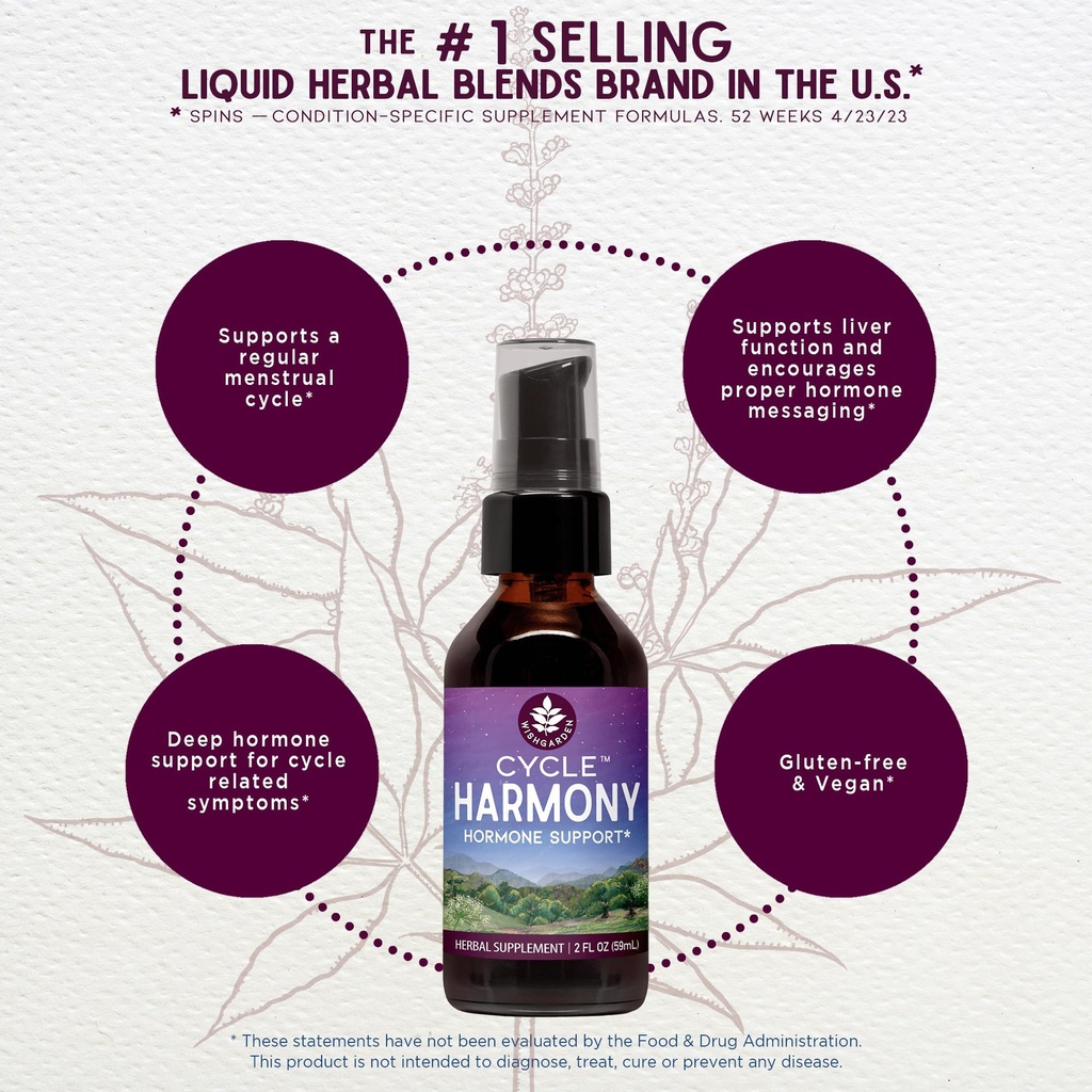 wishgarden-herbs-cycle-harmony-hormone-s-3.jpg