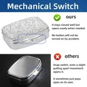 pocket-pharmacy-bling-2-compartment-medi-3.jpg
