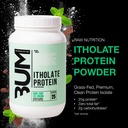 raw-whey-isolate-protein-powder-mint-chi-2.jpg