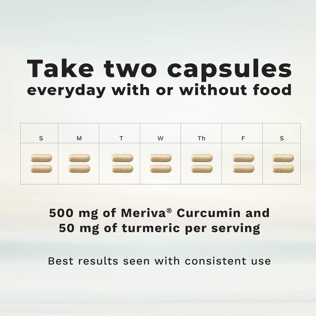 lifeseasons-essentials-meriva-turmeric-c-3.jpg