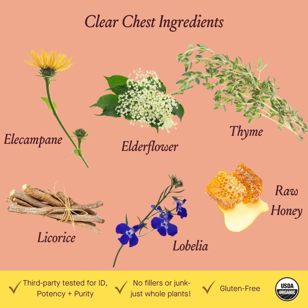 urban-moonshine-clear-chest-syrup---clea-2.jpg