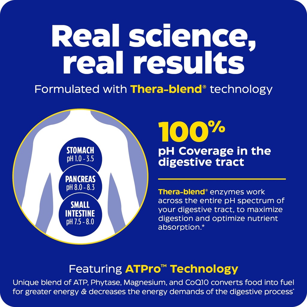 enzymedica-digest-gold-with-atpro-high-p-6.jpg