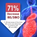 sibo-ibs-relief-clinical-grade-treatment-2.jpg
