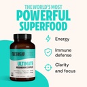 freshcap-mushrooms-antioxidant-bundle-ch-2.jpg