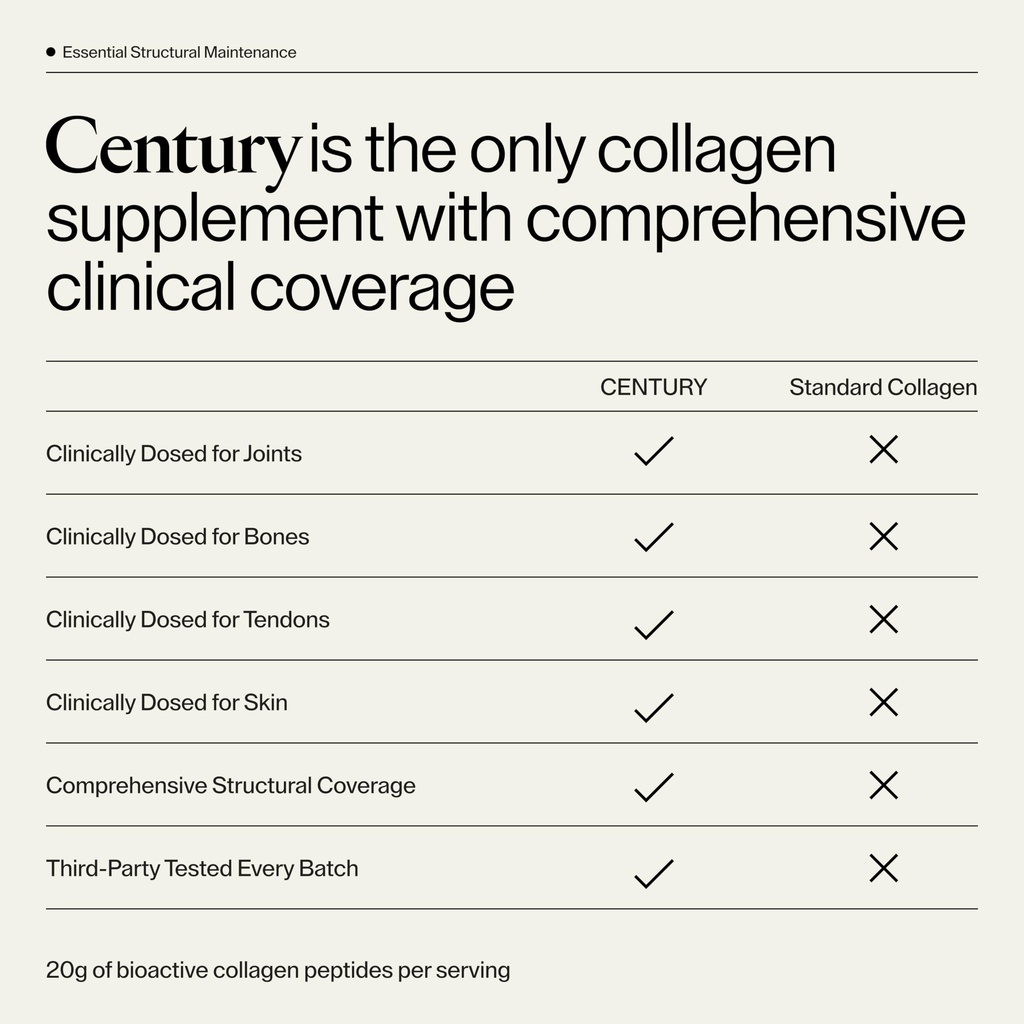 century-structural-collagen-peptides-pow-3.jpg