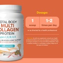 natural-factors-total-body-multi-collage-3.jpg