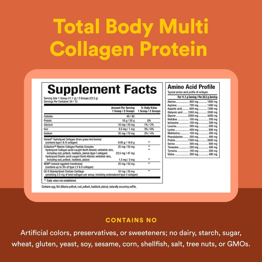 natural-factors-total-body-multi-collage-4.jpg