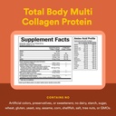 natural-factors-total-body-multi-collage-4.jpg