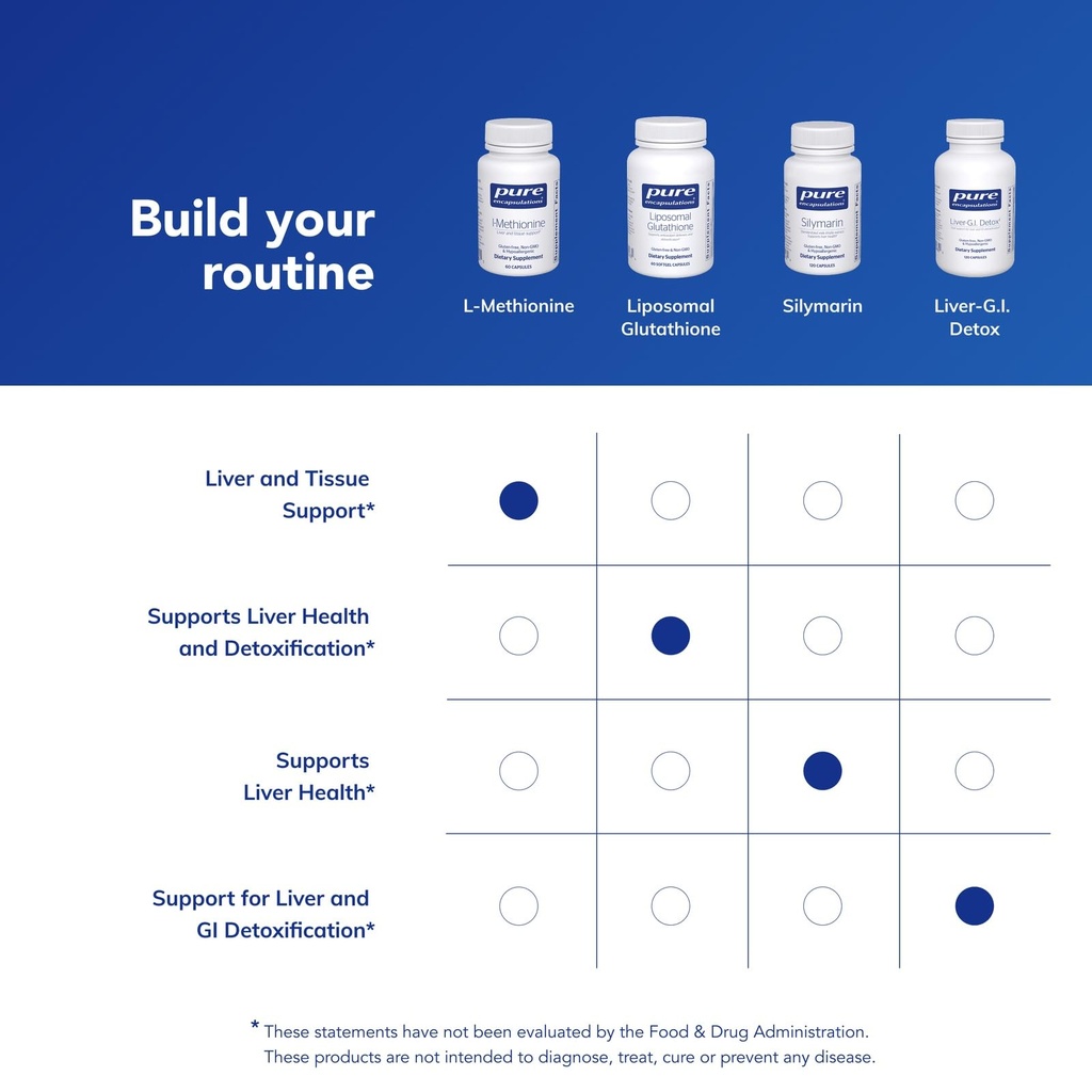pure-encapsulations-l-methionine-glutath-6.jpg