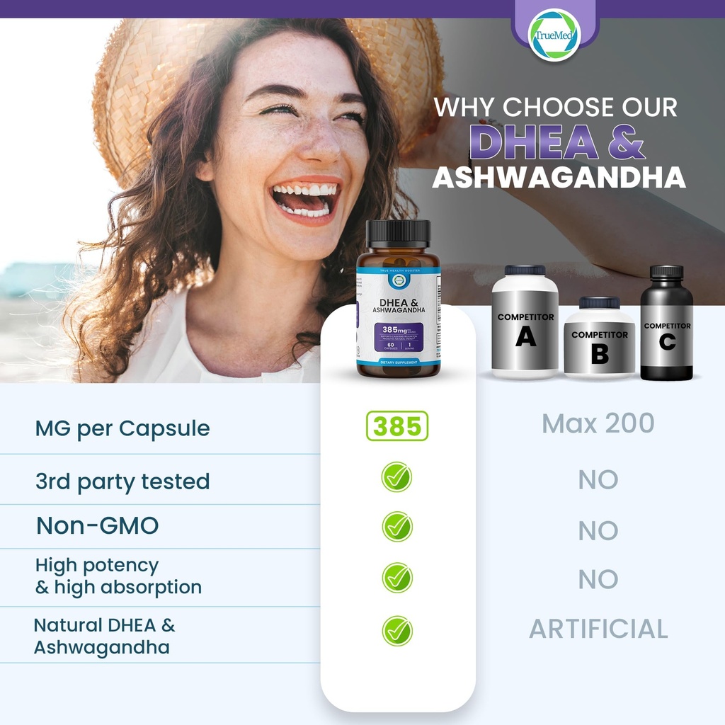 dhea-ashwagandha-supplement-385mg-ashwag-4.jpg