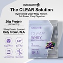 nutrasumma-clear-whey-protein-isolate-po-3.jpg